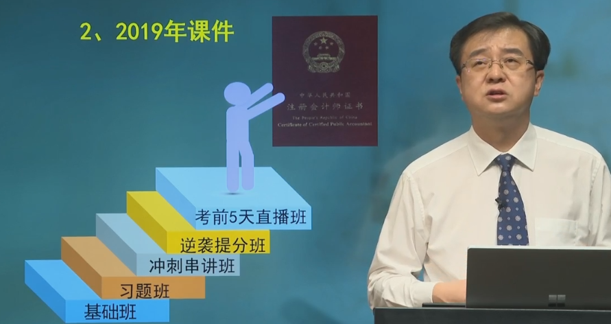 cpa經(jīng)濟法