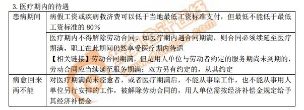 醫療期內的待遇