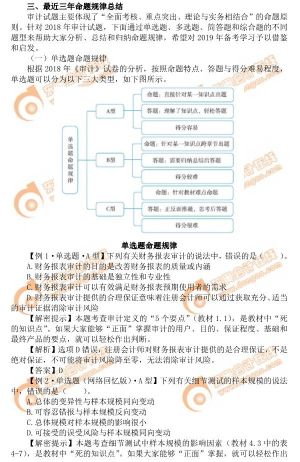 2019年注會《審計》命題規律總結 2019年注會《審計》命題規律總結