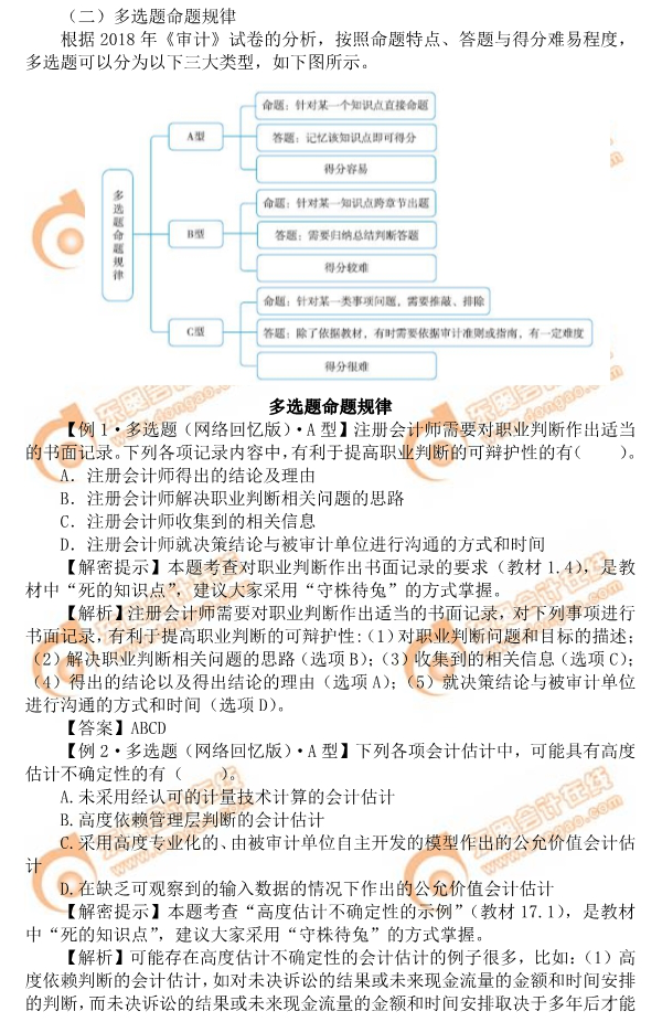 2019年注會《審計》命題規律總結 2019年注會《審計》命題規律總結