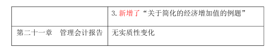 注會(huì)《財(cái)管》教材變化