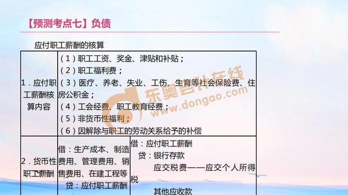 初級會計應(yīng)付職工薪酬