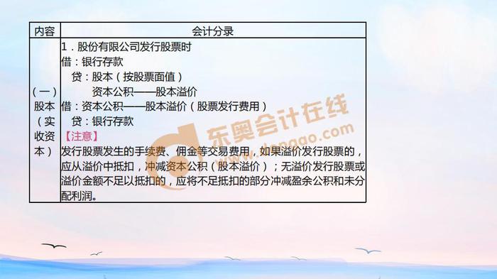 初級會計股本