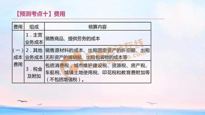 初級會計成本費(fèi)用