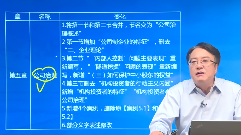 公司戰(zhàn)略與風(fēng)險管理