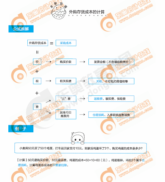 輕1創(chuàng)新點
