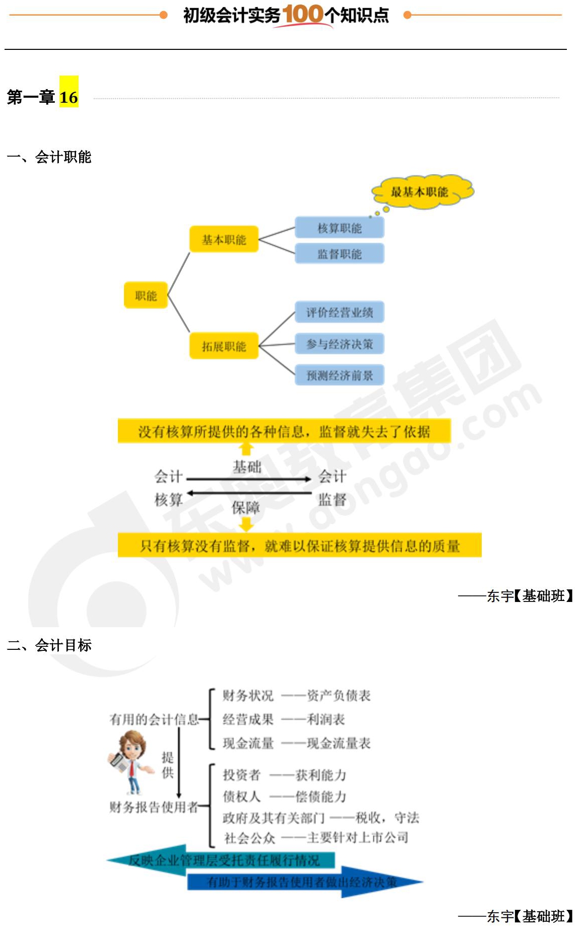 初級會(huì)計(jì)實(shí)務(wù)100個(gè)知識點(diǎn)