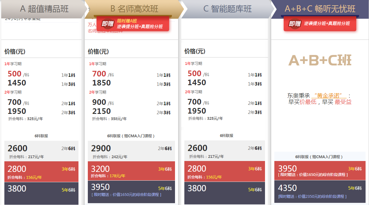 東奧注會輔導課程價格