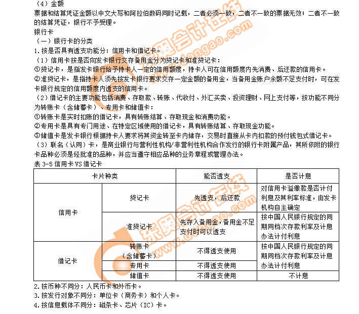 初級會計考點銀行卡