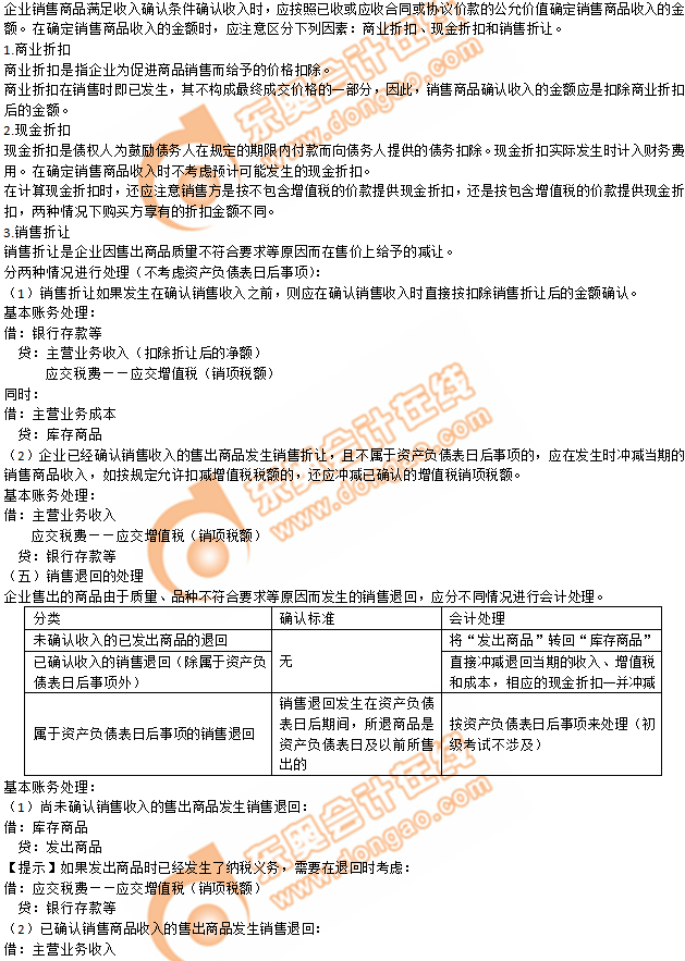 2019年《初級會計實務》沖刺備考指導：第五章 收入、費用和利潤