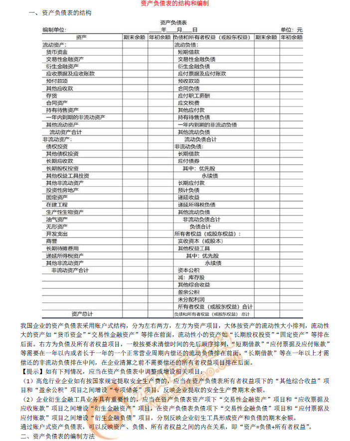 2019年《初級會計實務》沖刺備考指導：第六章 財務報表