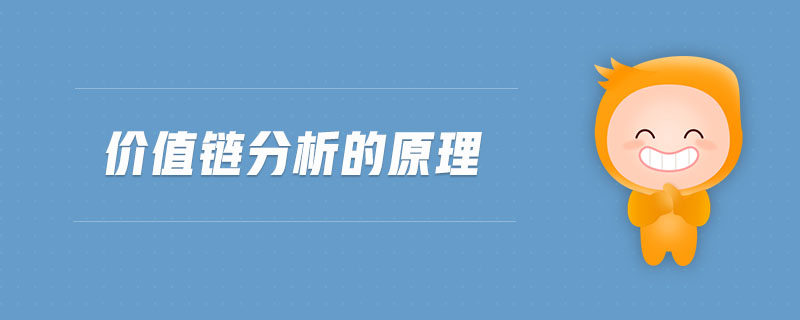價值鏈分析的原理