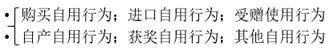 納稅人義務 納稅人義務