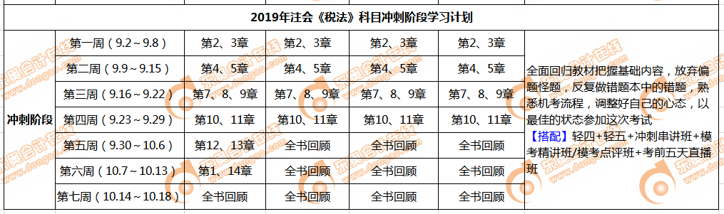cpa稅法沖刺階段學習計劃