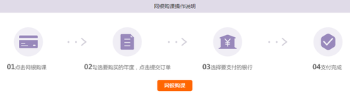 2019年房縣會計繼續教育規則概述