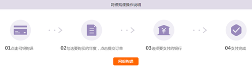 2019年鄖西縣會計繼續教育規則概述