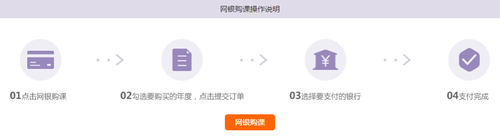 2019年鄖陽區會計繼續教育規則概述