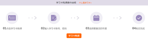 2019年竹山縣會計繼續教育規則概述