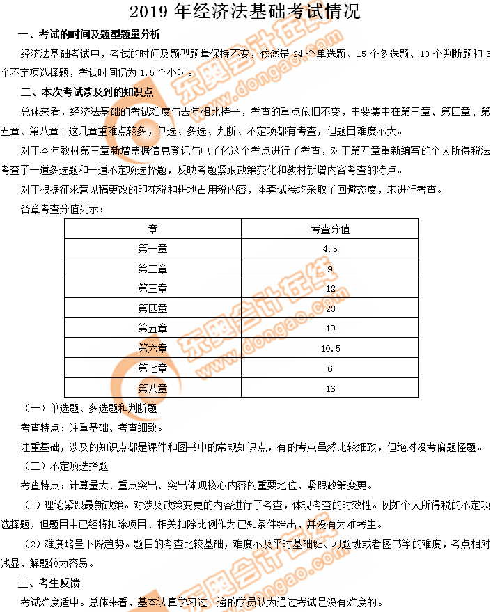 重磅！2019年初級會計考試經濟法基礎考情分析已出爐