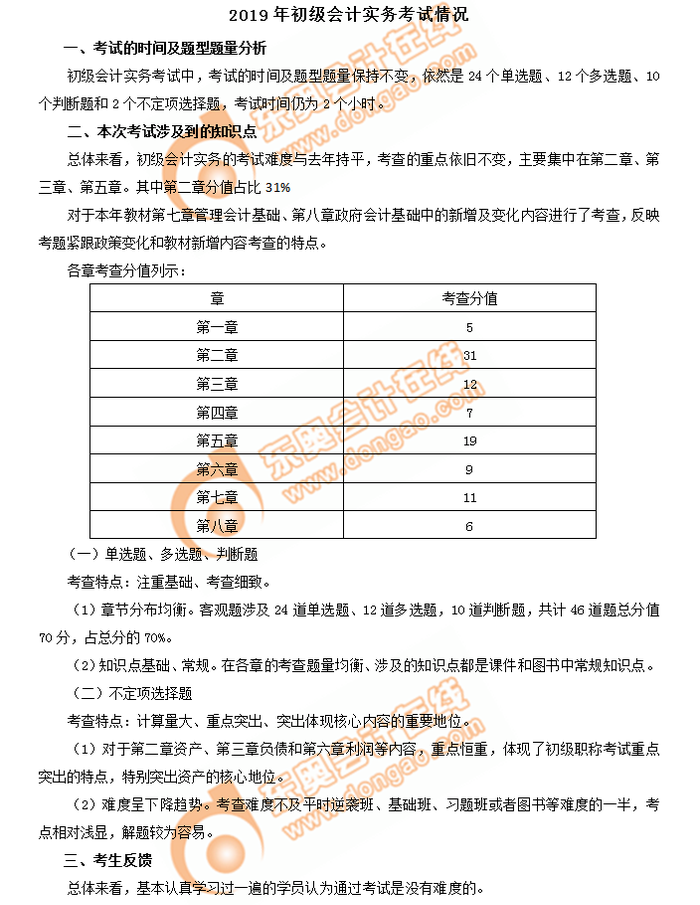 速看！2019年初級會計(jì)實(shí)務(wù)考情分析5.11