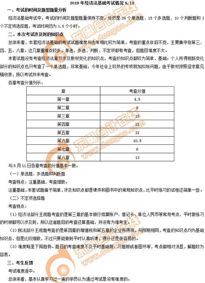 速遞！2019年初級會計考試經濟法基礎考情分析5.12