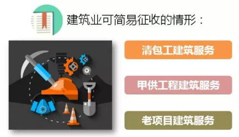 注會(huì)稅法