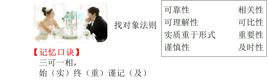 免費課程：會計信息質量要求
