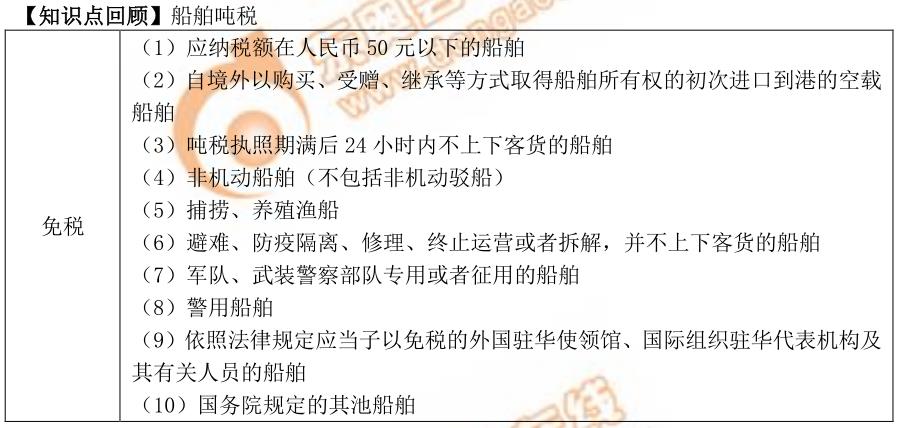 初級會計實務
