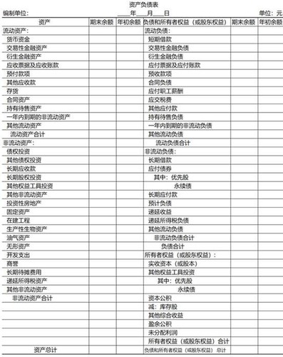 初級會(huì)計(jì) 初級會(huì)計(jì)