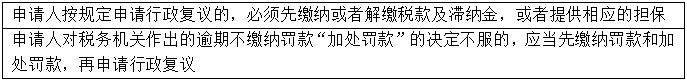 【知識點回顧】稅務行政復議申請