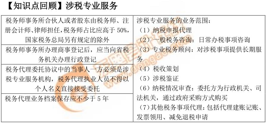 初級會計涉稅專業(yè)服務(wù)