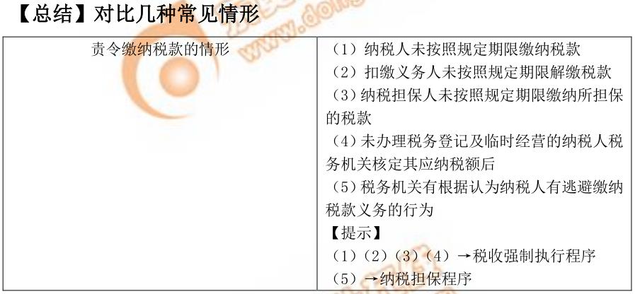 初級會計責令繳納稅款