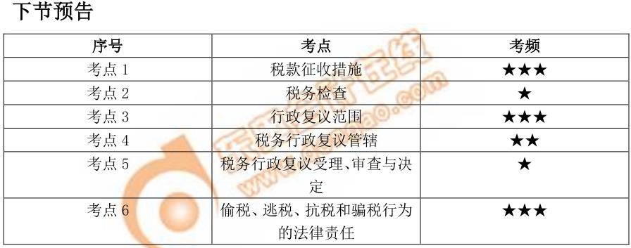 初級會計下節(jié)預(yù)告