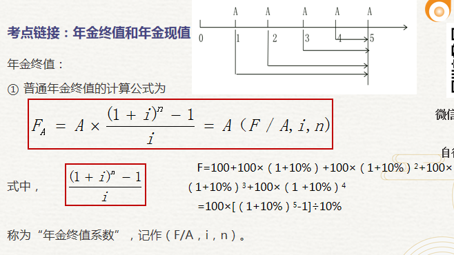 年金現值和年金終值