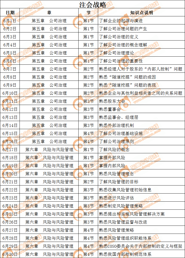 2019年注會《戰略》6月學習日歷