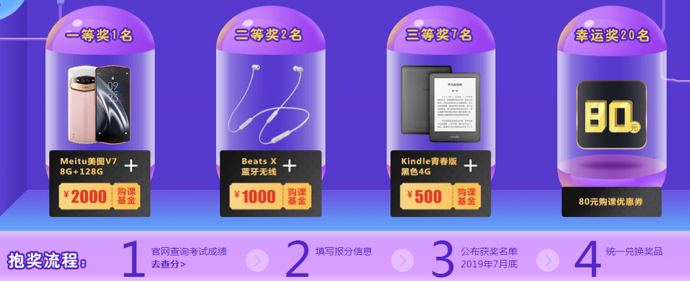 初級會計報分獎品