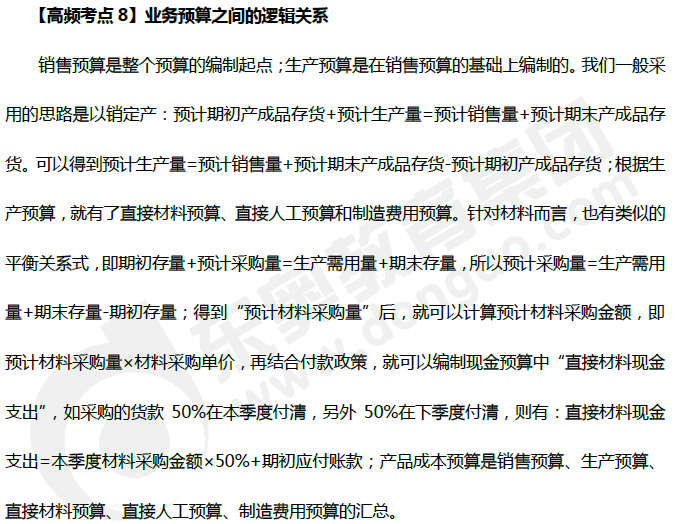 中級會計《財務管理》高頻考點：業務預算之間的邏輯關系