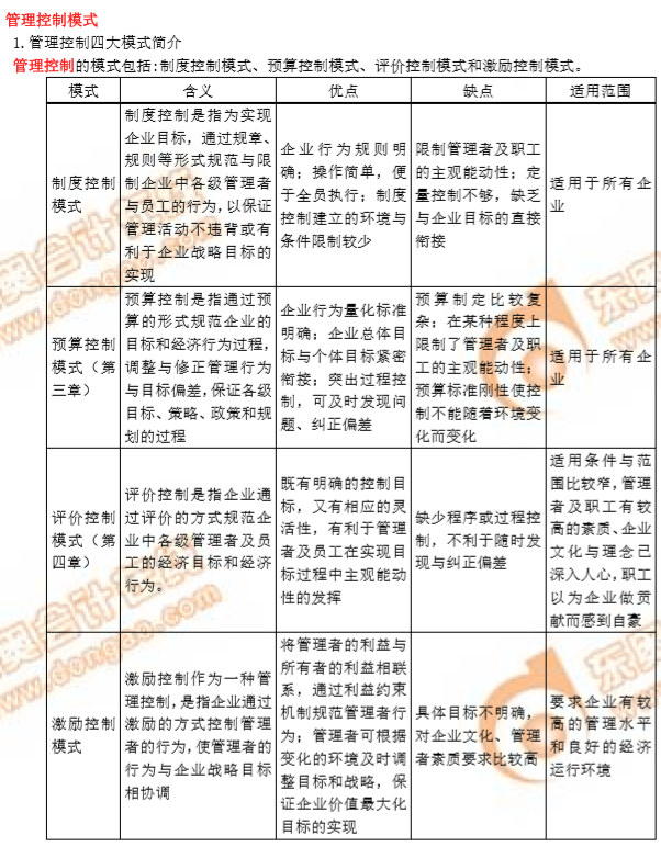 2019年高級會計師管理控制模式考點分析
