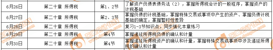 cpa會計6月學習計劃