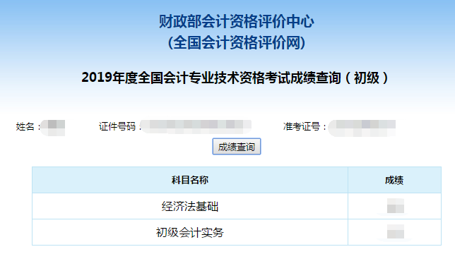 初級會計考試分數