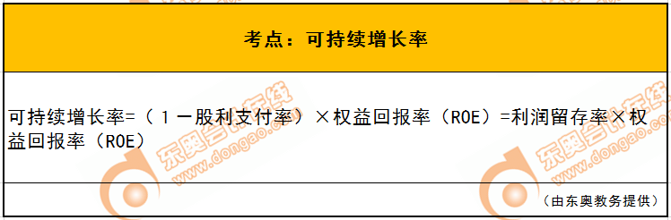 可持續增長率