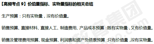 價值量指標、實物量指標的總結