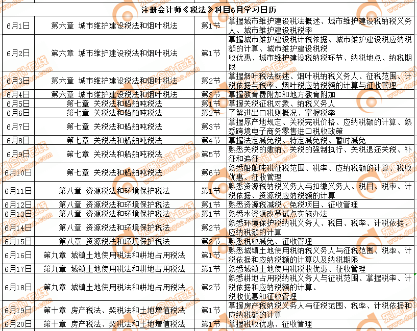 注會稅法