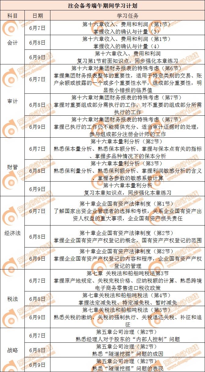 注會備考端午期間學習計劃