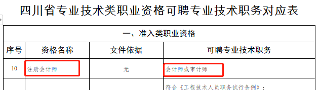 四川地區有注冊會計師證書的對應的是會計師(中級會計)、審計師
