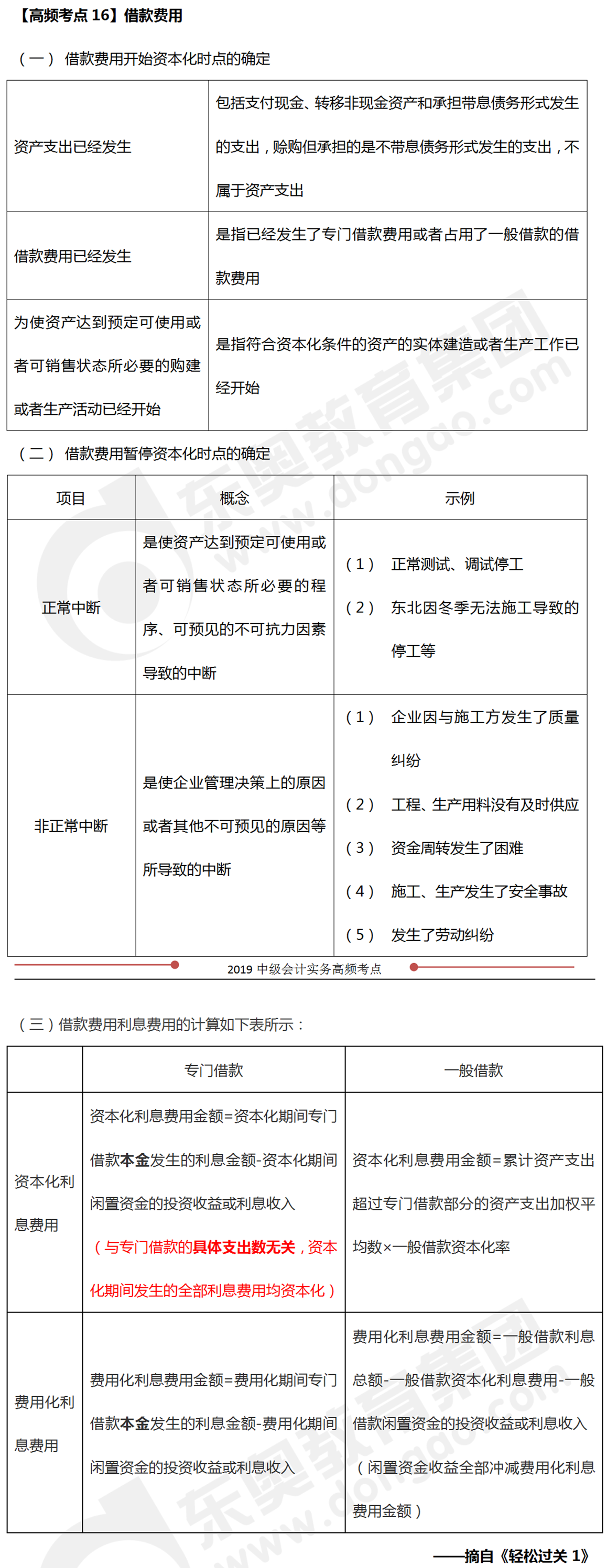 《中級會計實務》高頻考點：借款費用