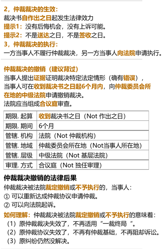 仲裁裁決的生效和執行