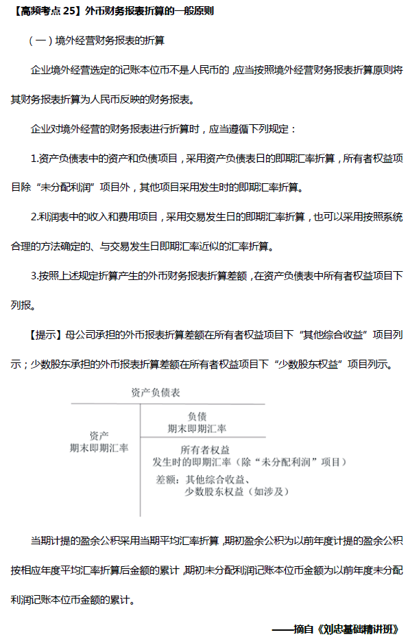 外幣財務報表折算的一般原則