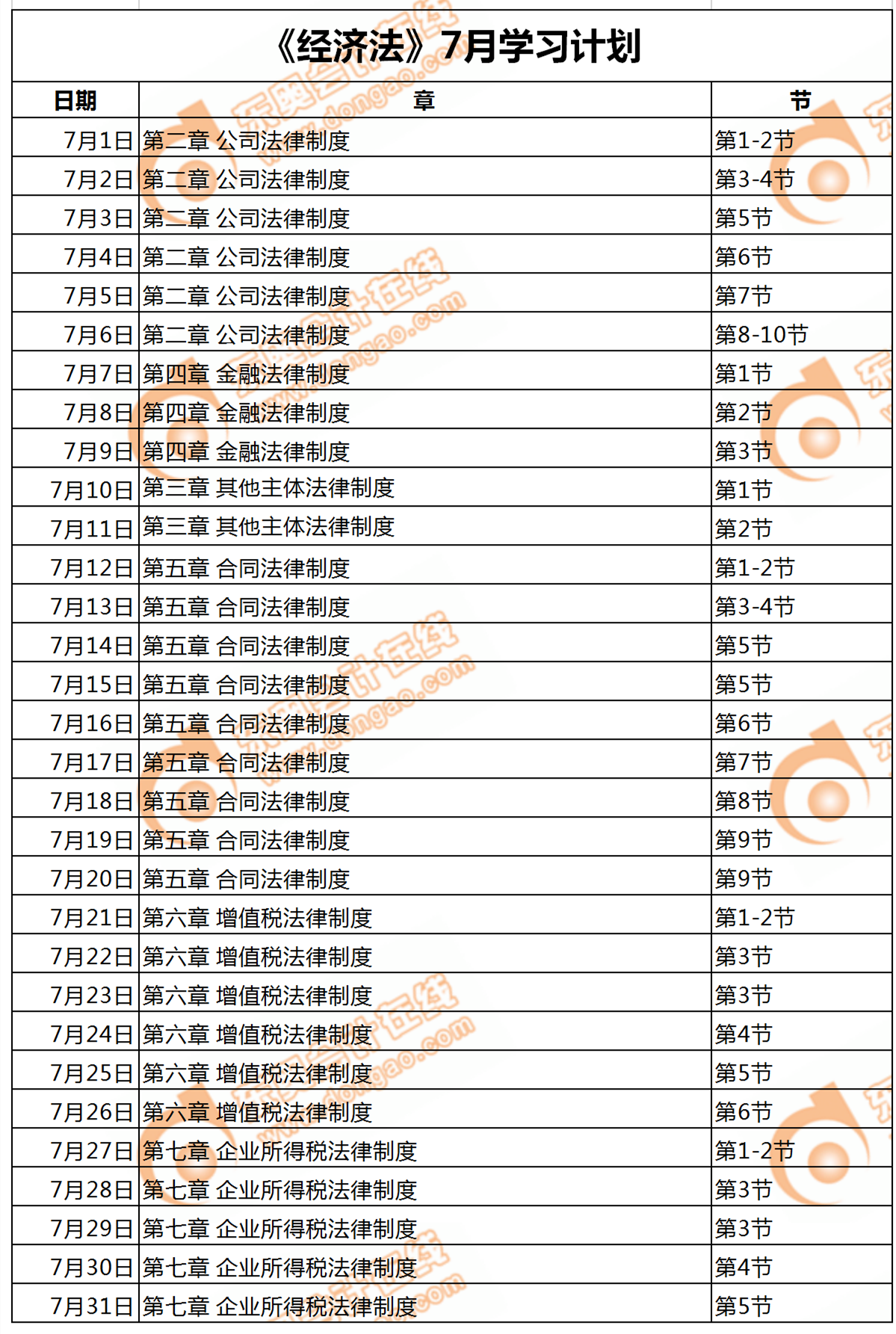 7月學(xué)習(xí)日歷經(jīng)濟法