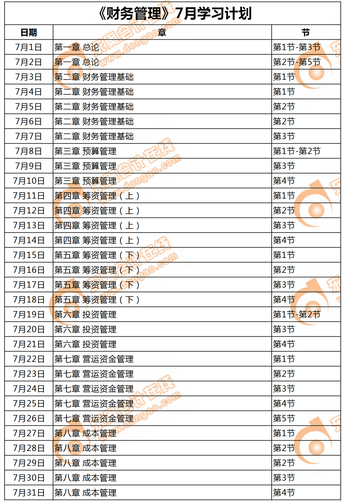 7月學習日歷財務管理